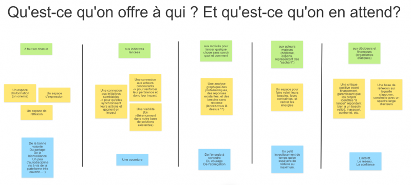 Fichier:Explication.png