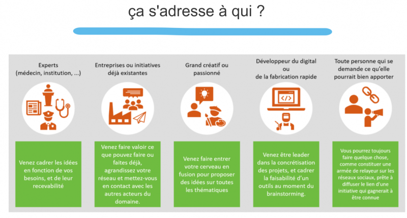 Fichier:Public cible.png