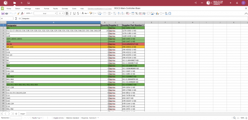 Fichier:Interface collabora.png